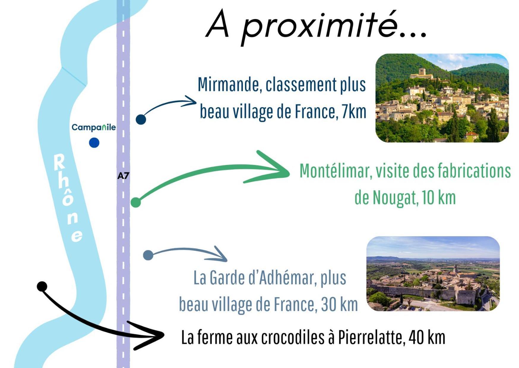 מלון Les Tourrettes Campanile Montelimar Nord - A7 Sortie 17 מראה חיצוני תמונה